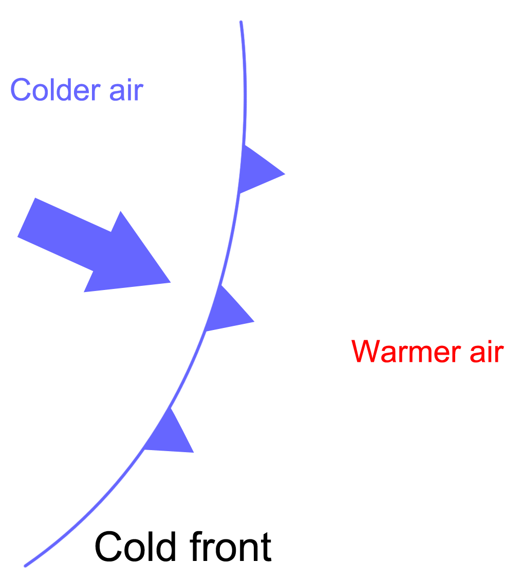 1.2.2 Cold fronts UK Environmental Change Network